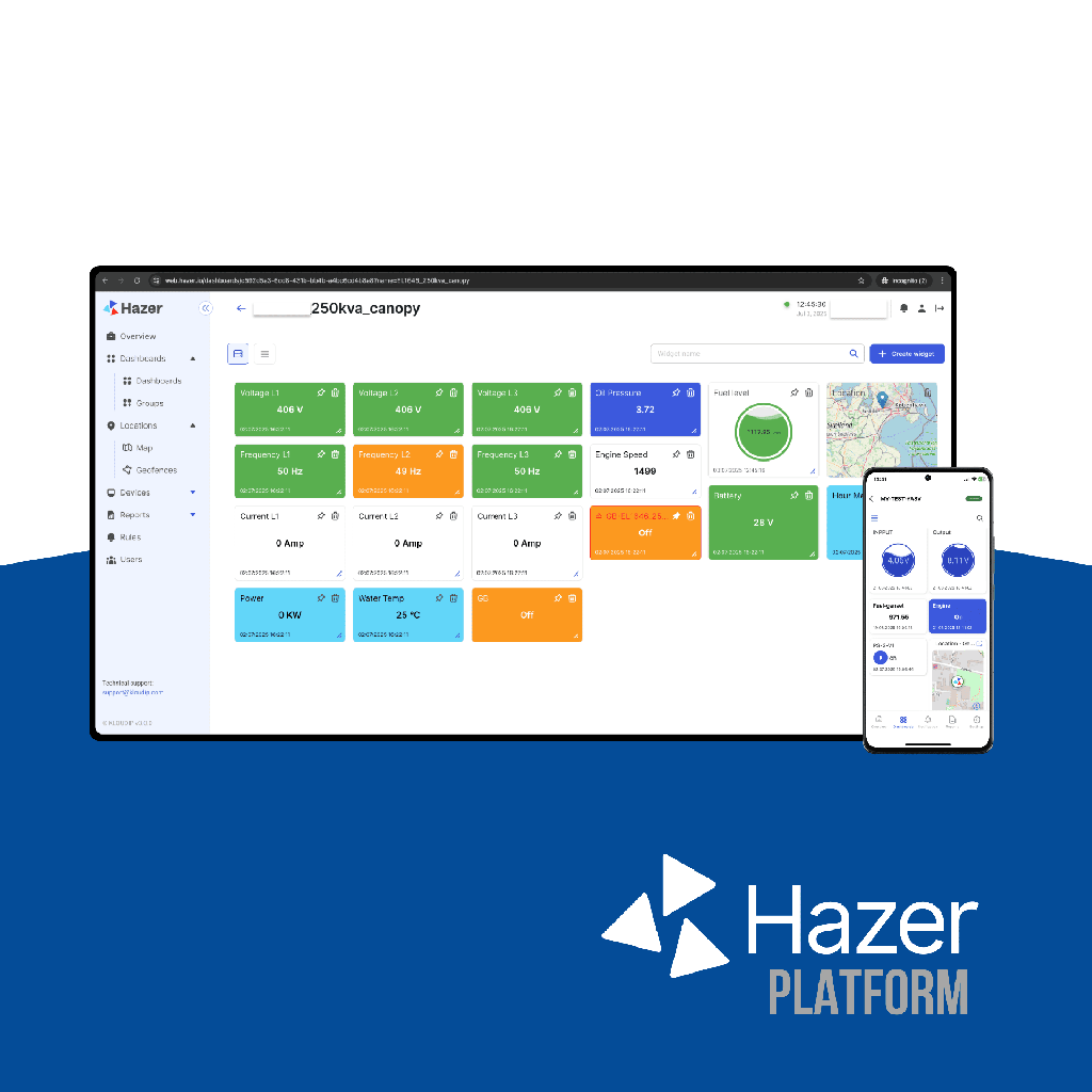 HAZER (Hub)