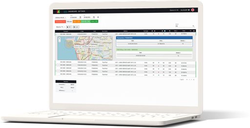 GAUGE: Fuel Card Misuse Prevention